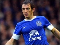 ������ �����